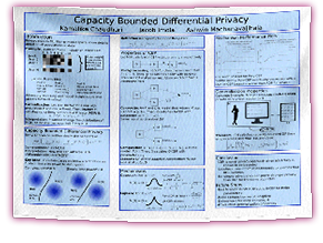 cheapest A0 33x47 Paper & Fabric Conference Research Poster inToronto - Pickup near MTCC